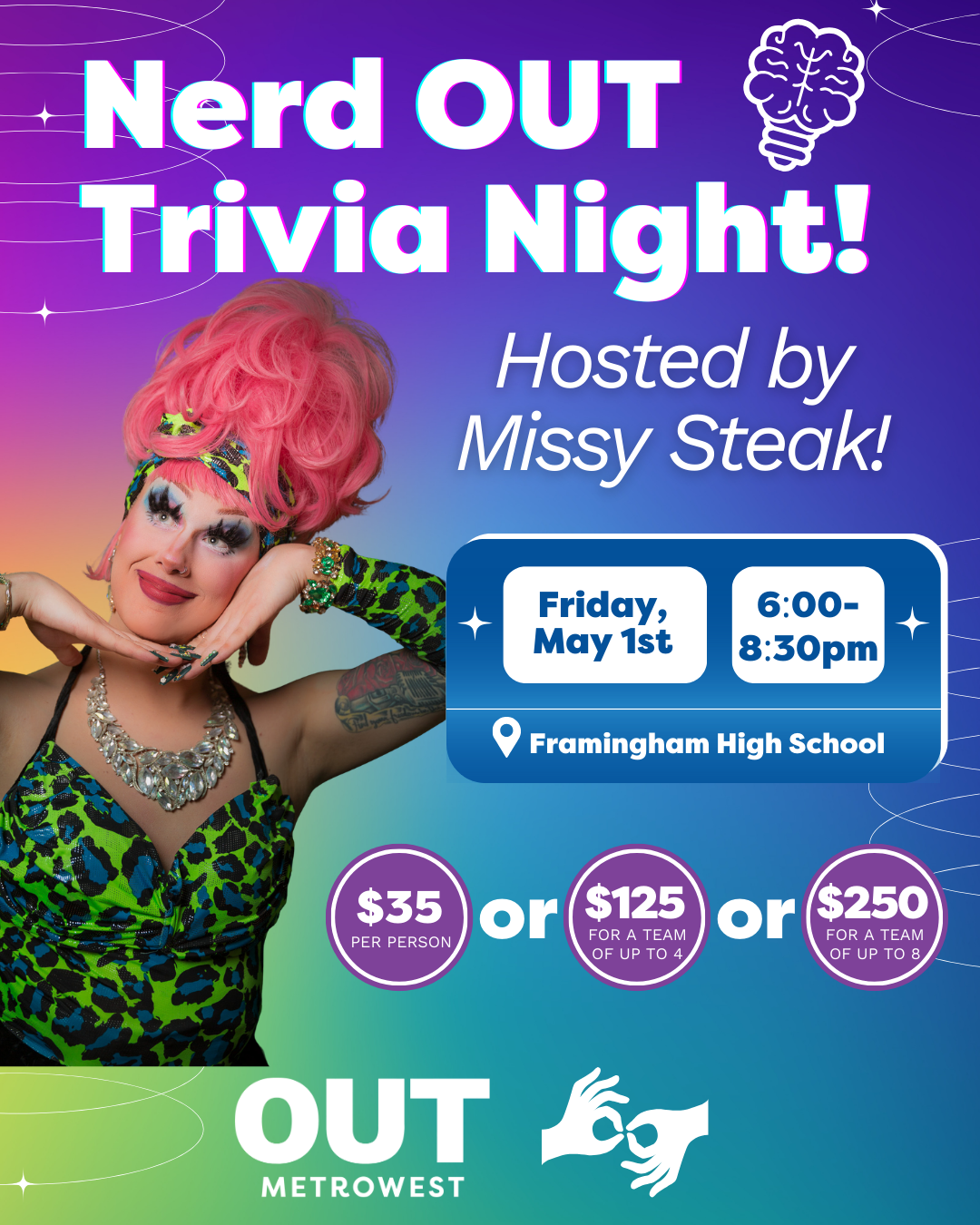 Light bulb inside a thought bubble drawn in chalk on a black chalkboard.