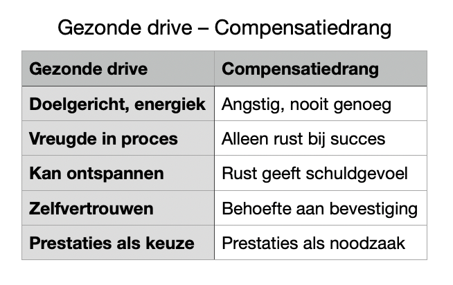 Two hands cupping a heart, depicted with a single continuous line.