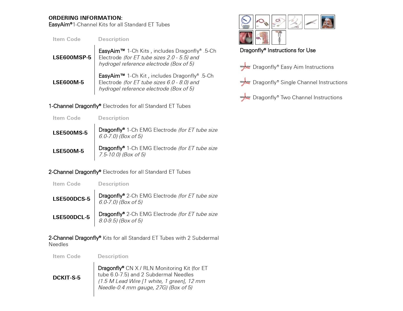 Timeline of events with icons and symbols.
