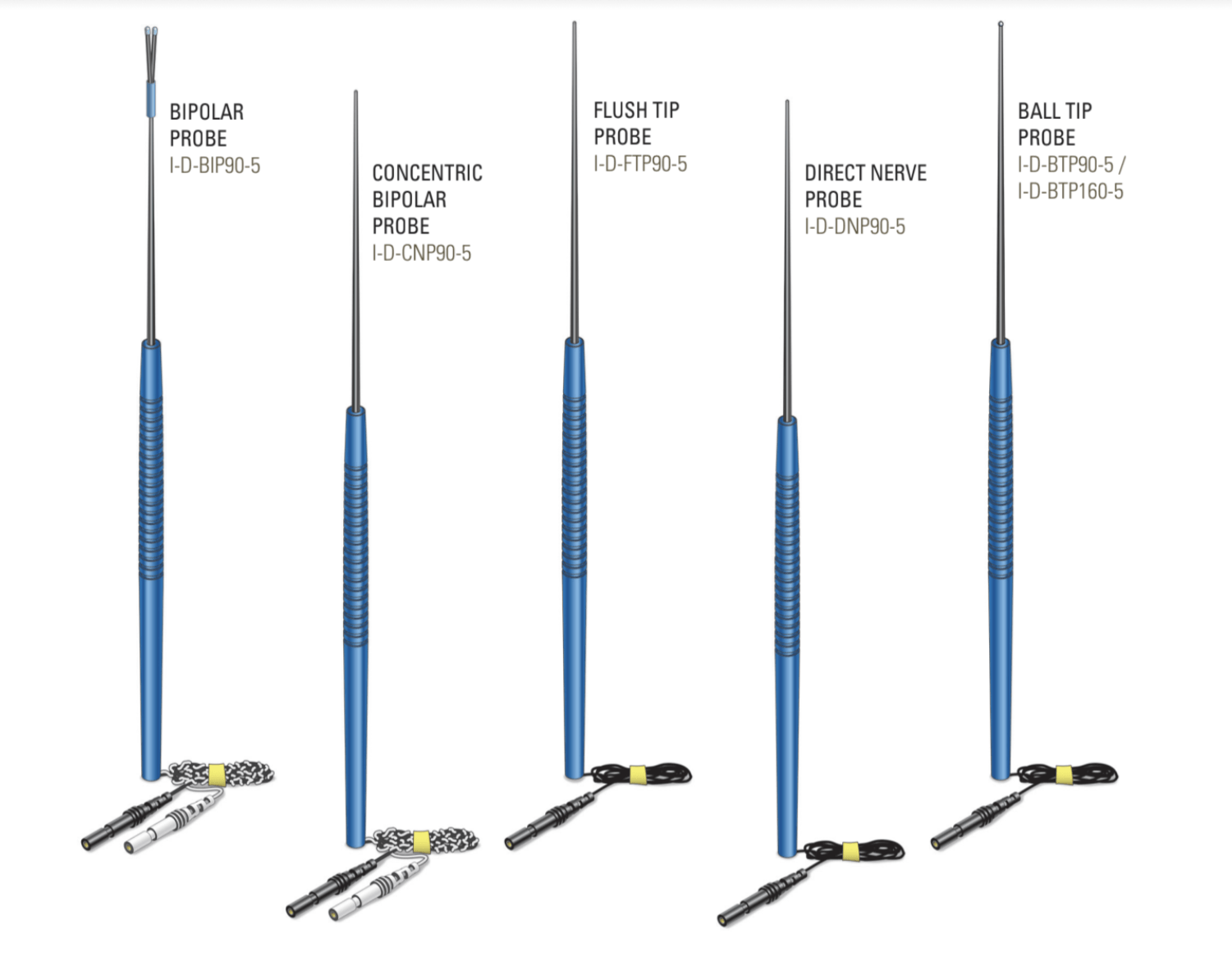 Five blue handled surgical tools with black tips next to matching black and yellow instrument parts.