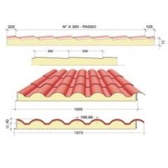 Specifiche pannelli supercoppo