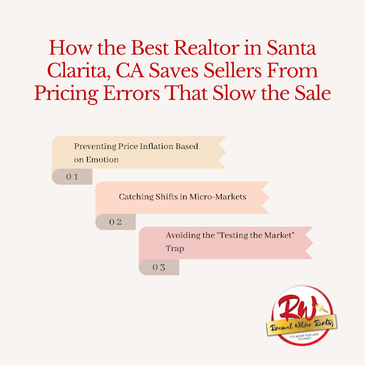 3 pricing mistakes sellers make and how the best realtor in Santa Clarita, CA, helps them with Racquel Wilder Realty logo.