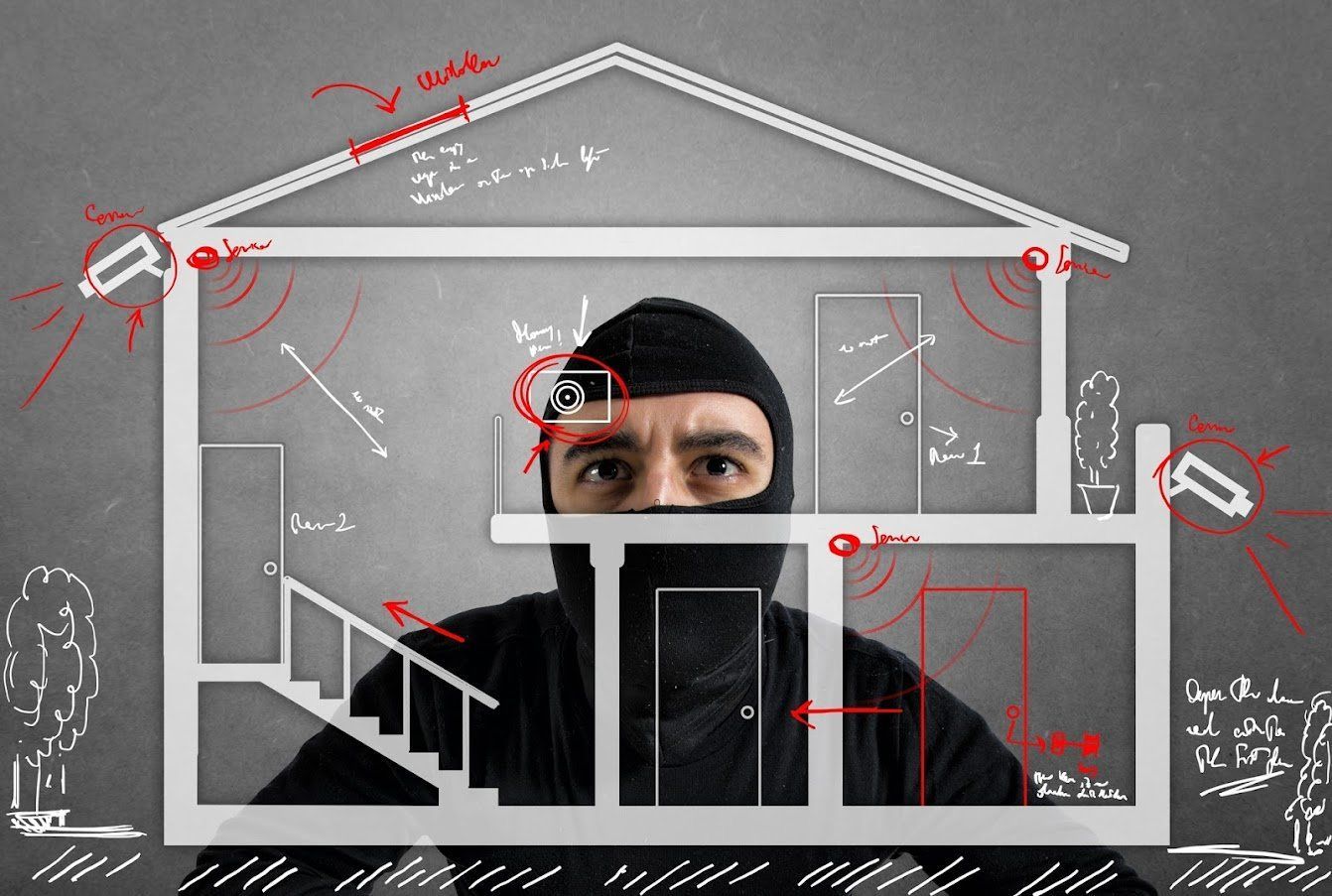 A burglar in a black balaclava stands inside a house outline with red lines indicating security cameras and alarm systems.