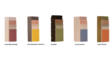 Cappotti termoisolanti