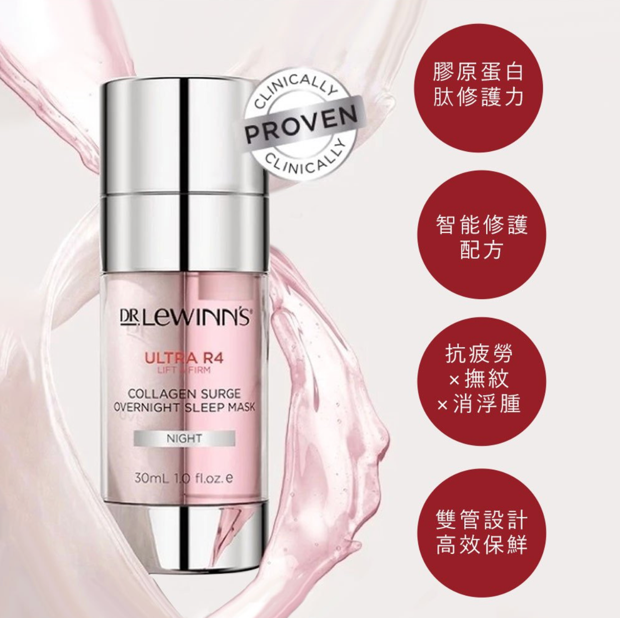 【Dr.Lewinn's 萊文醫生】Ultra R4膠原蛋白晚安睡眠面膜 30ml