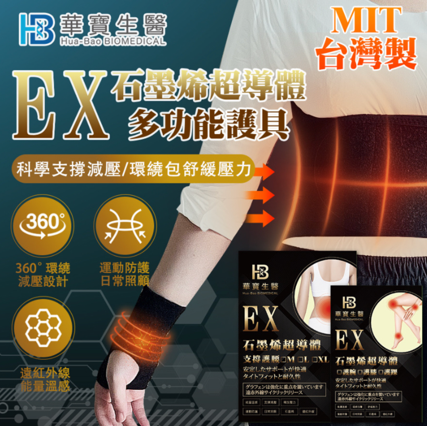 【HB 華寶生醫】EX石墨烯超導體彈力護腰 (四種)
