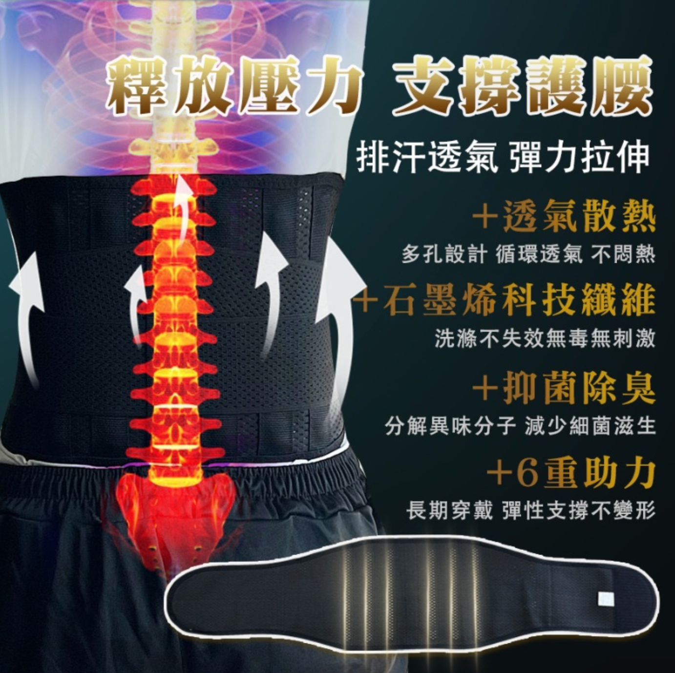 【HB 華寶生醫】EX石墨烯超導體彈力護腰 (四種)
