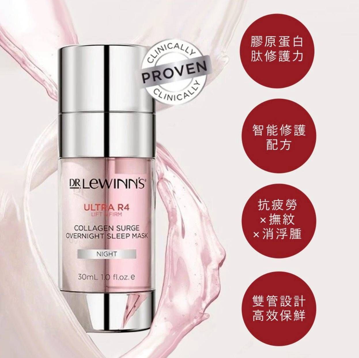 【Dr.Lewinn's 萊文醫生】✨️Ultra R4膠原蛋白晚安睡眠面膜 30ml