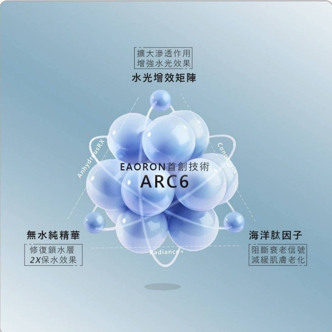 【澳洲 Eaoron】第六代玻尿酸穀胱甘肽水光針精華✨️ 10ml