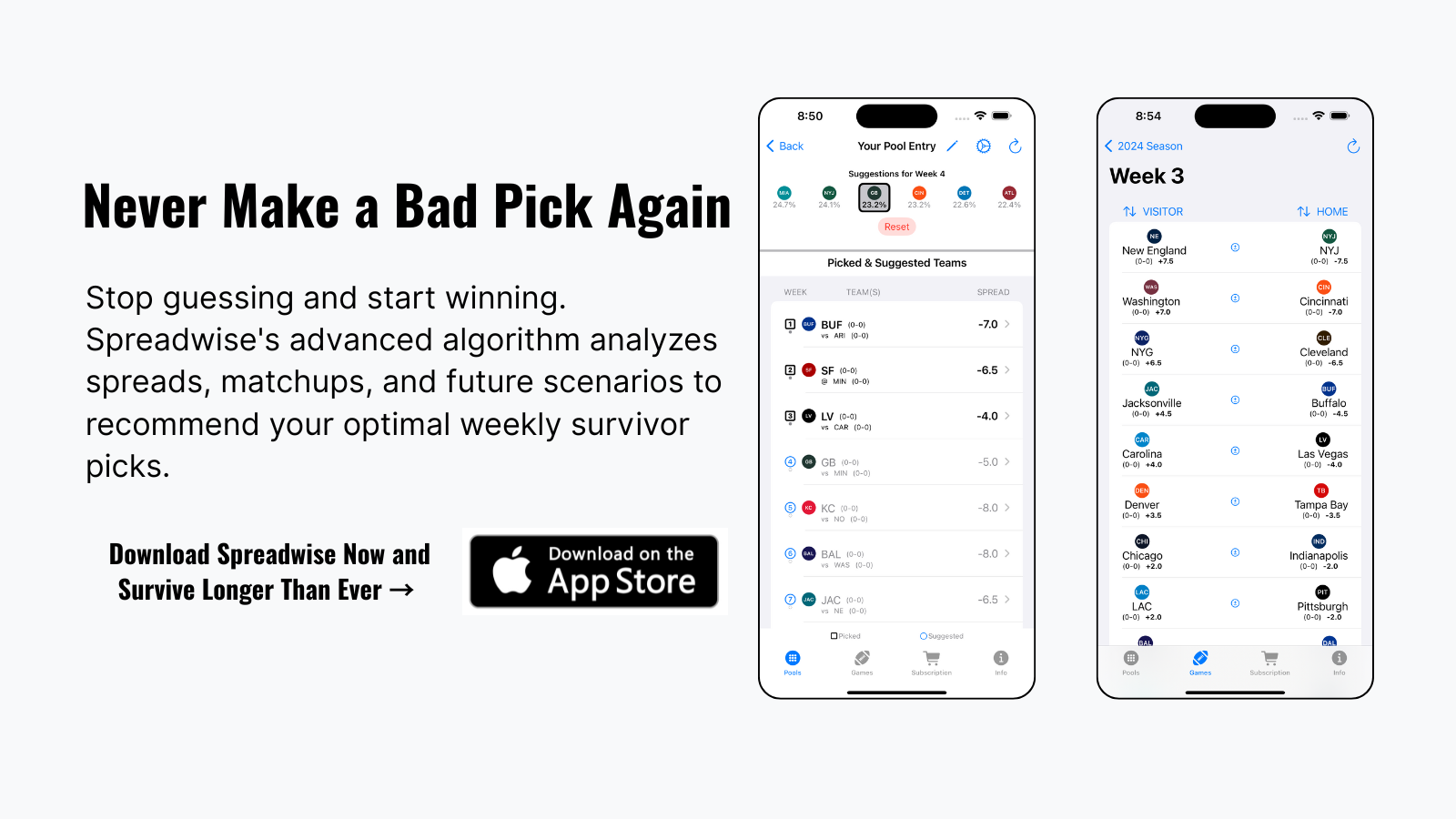App advertisement for Spresowise app; shows mobile screens with sports data; states 