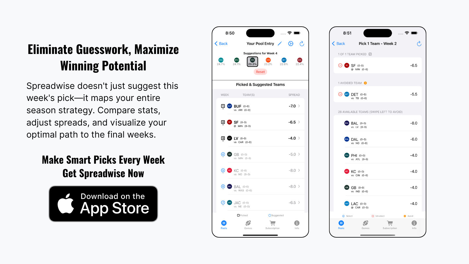 Spreadwise app ad: Text