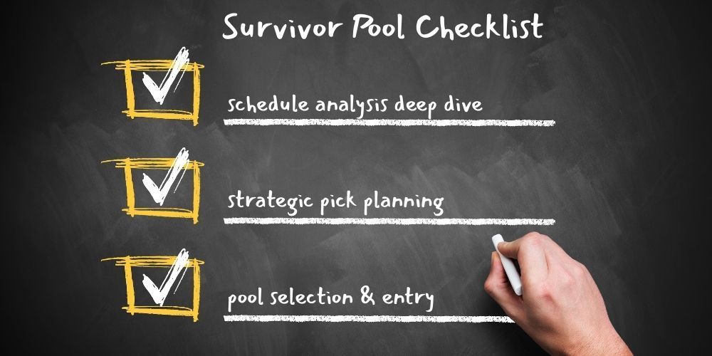 A checklist for a survivor pool on a chalkboard with three checked boxes. A hand writes