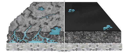 Driveway Sealing Wilmington, NC