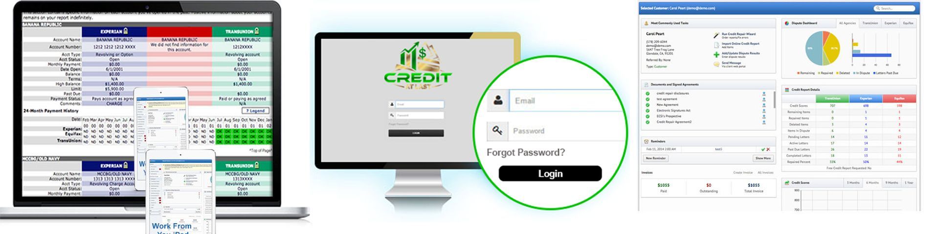 Login dashboard Login dashboard