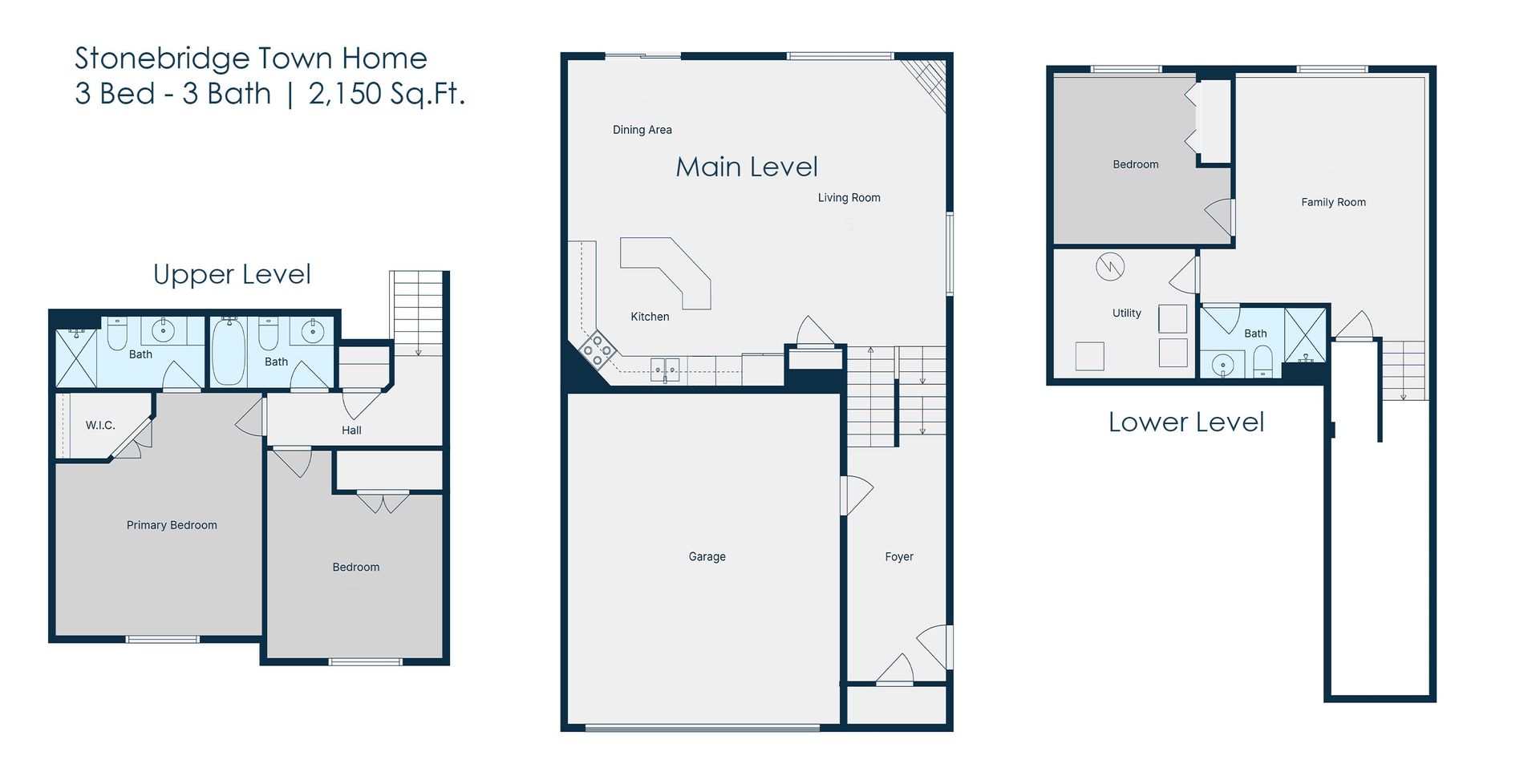 Stonebridge Townhome 3 Bed 3 Bath in Minot North Dakota