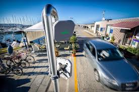 sistema di videosorveglianza