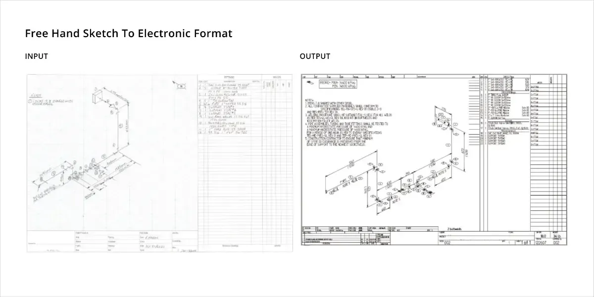 a free hand sketch to electronic format is shown