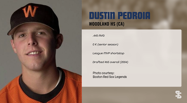 Dustin Pedroia from Woodland High School (California)