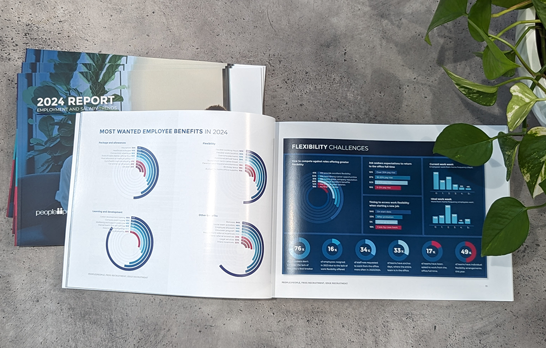 A book is open to a page with a graph on it