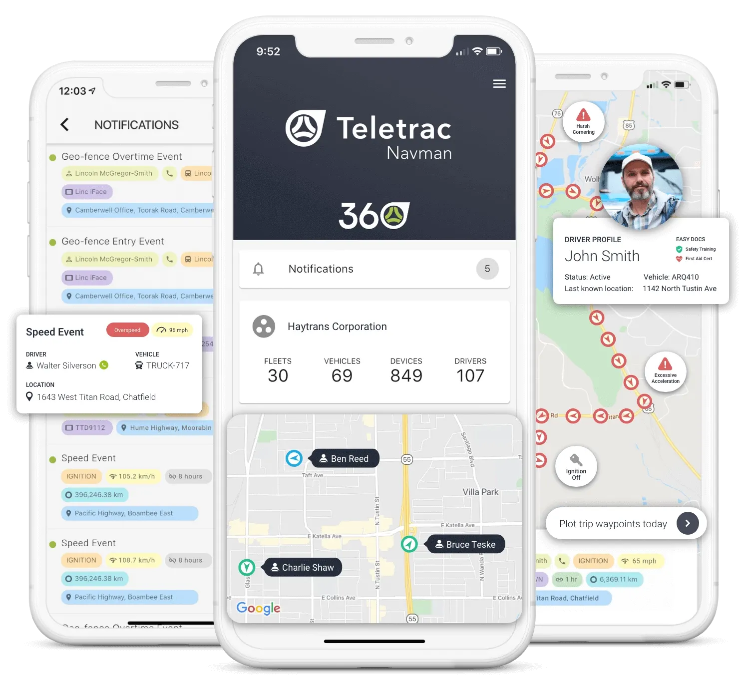 Google Map Showing On Mobile — Telematics and Fleet Management In Toowoomba, QLD