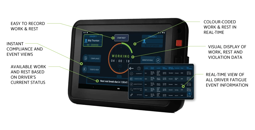 EWD Information - Electronic Work Diaries in Toowoomba, QLD