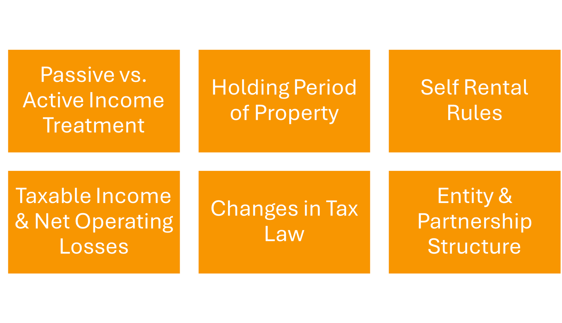 table of elements considered for cost segregation study