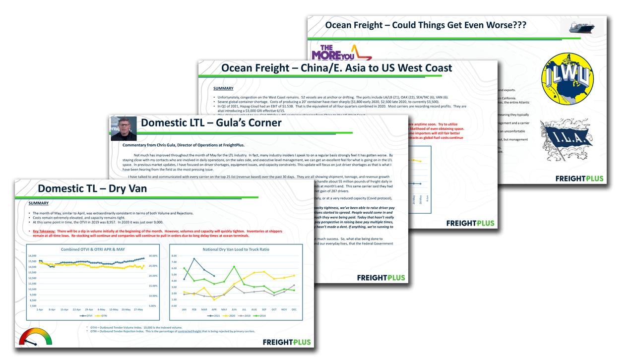 May Transportation Market Report