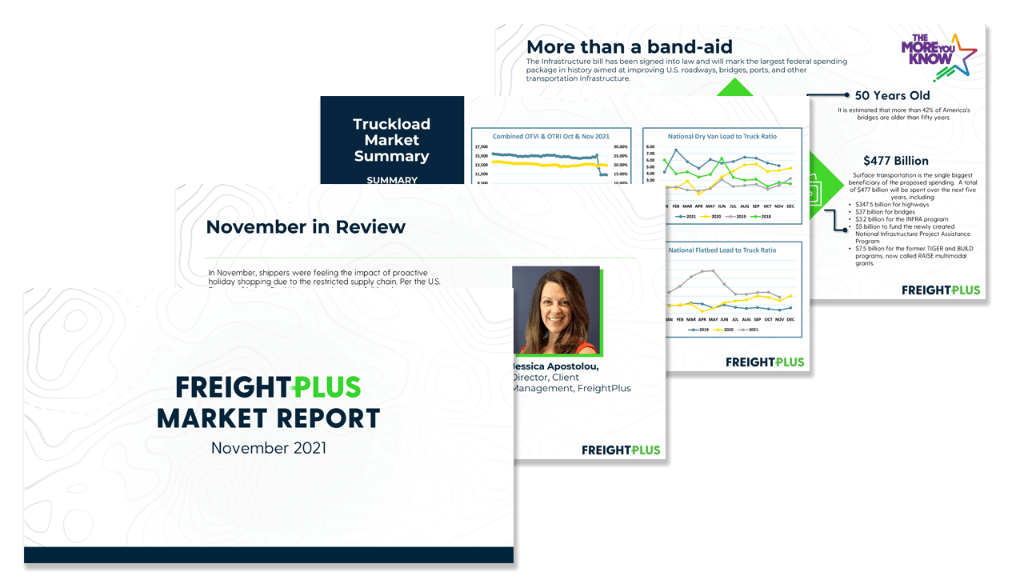 November Transportation Market Report