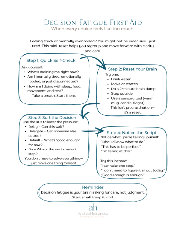 A checklist for executive function skills is shown on a white background.
