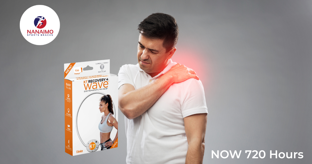 Man with shoulder pain touches his shoulder, with a product box and text 