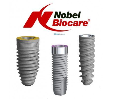 Azienda Nobel Biocare