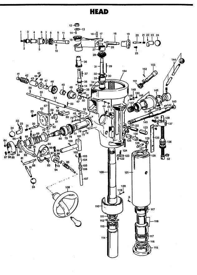 Head of the milling machine parts