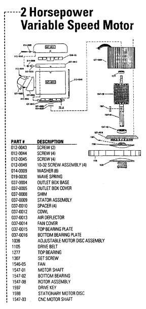 2 horsepower variable speed motor