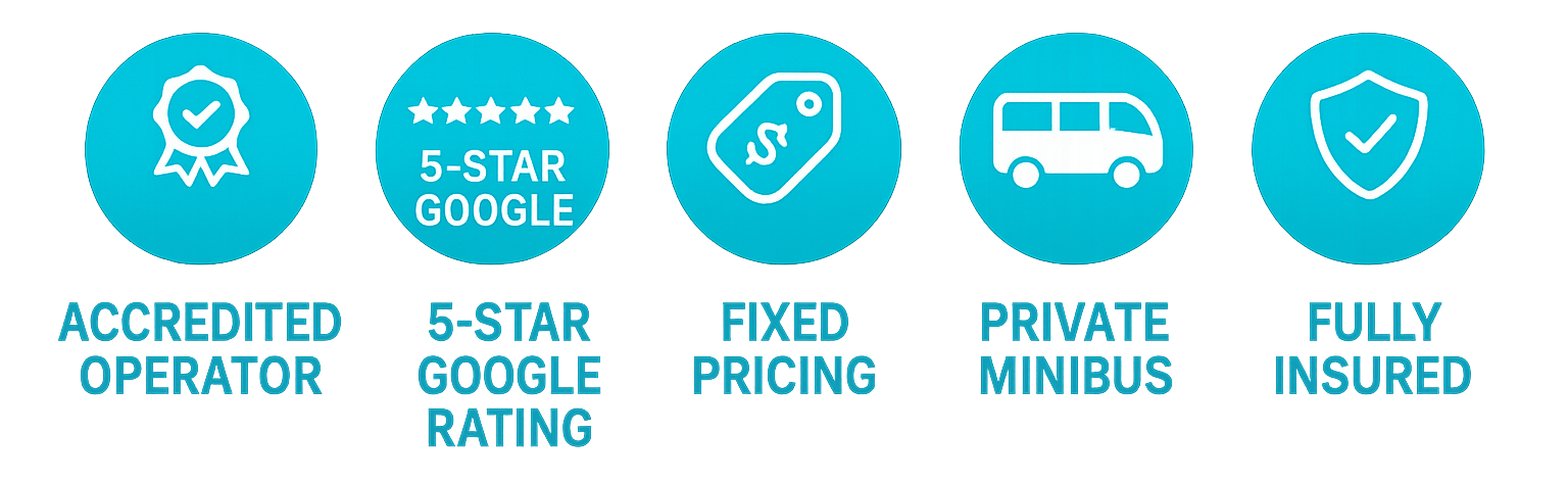 Footer showing aqua hero tags promoting Ticket 2 Ride's benefits and features.