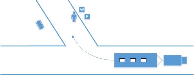 Diagram showing driver's side backing with a spotter