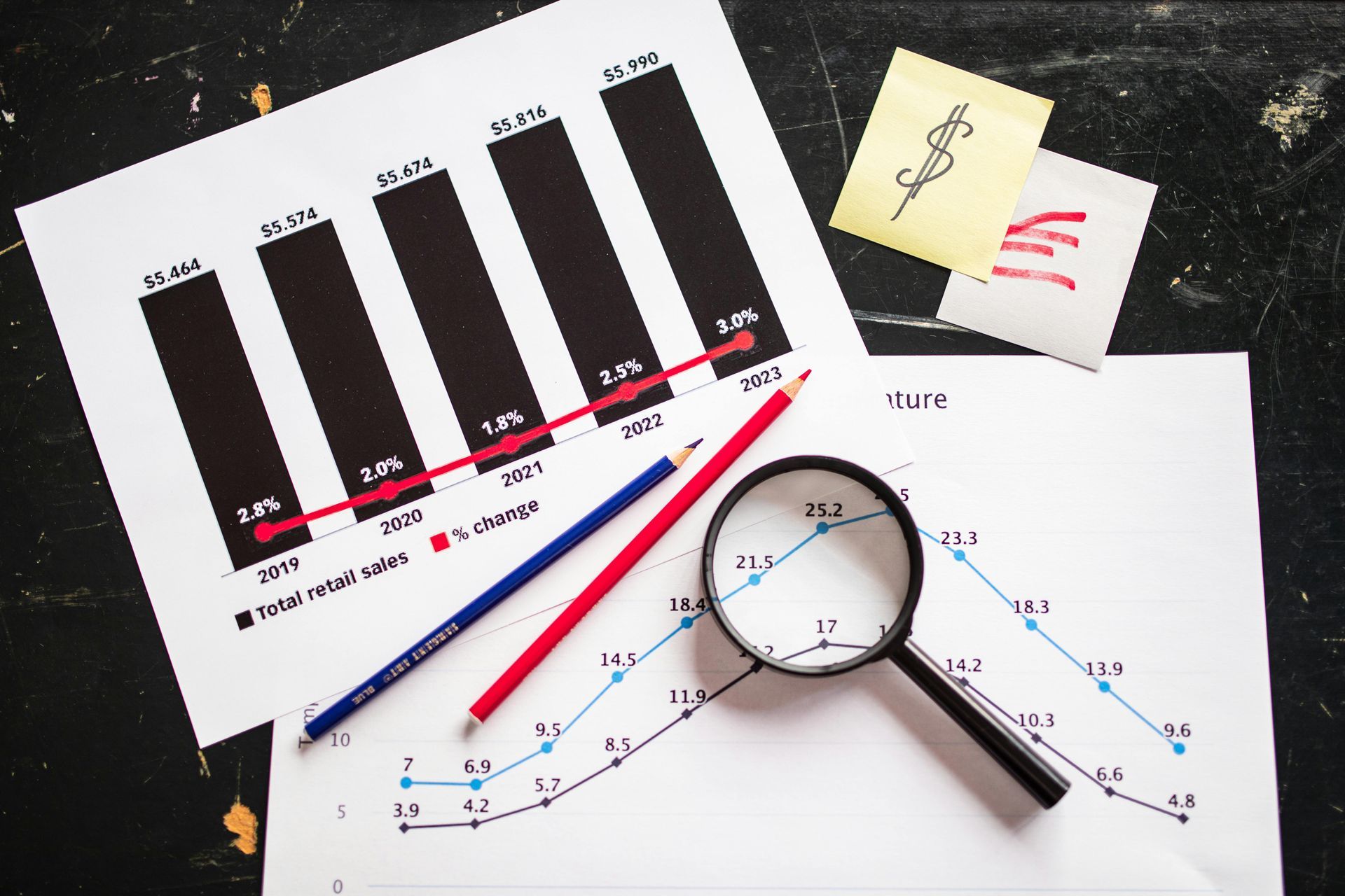 A magnifying glass is sitting on top of a graph on a table.