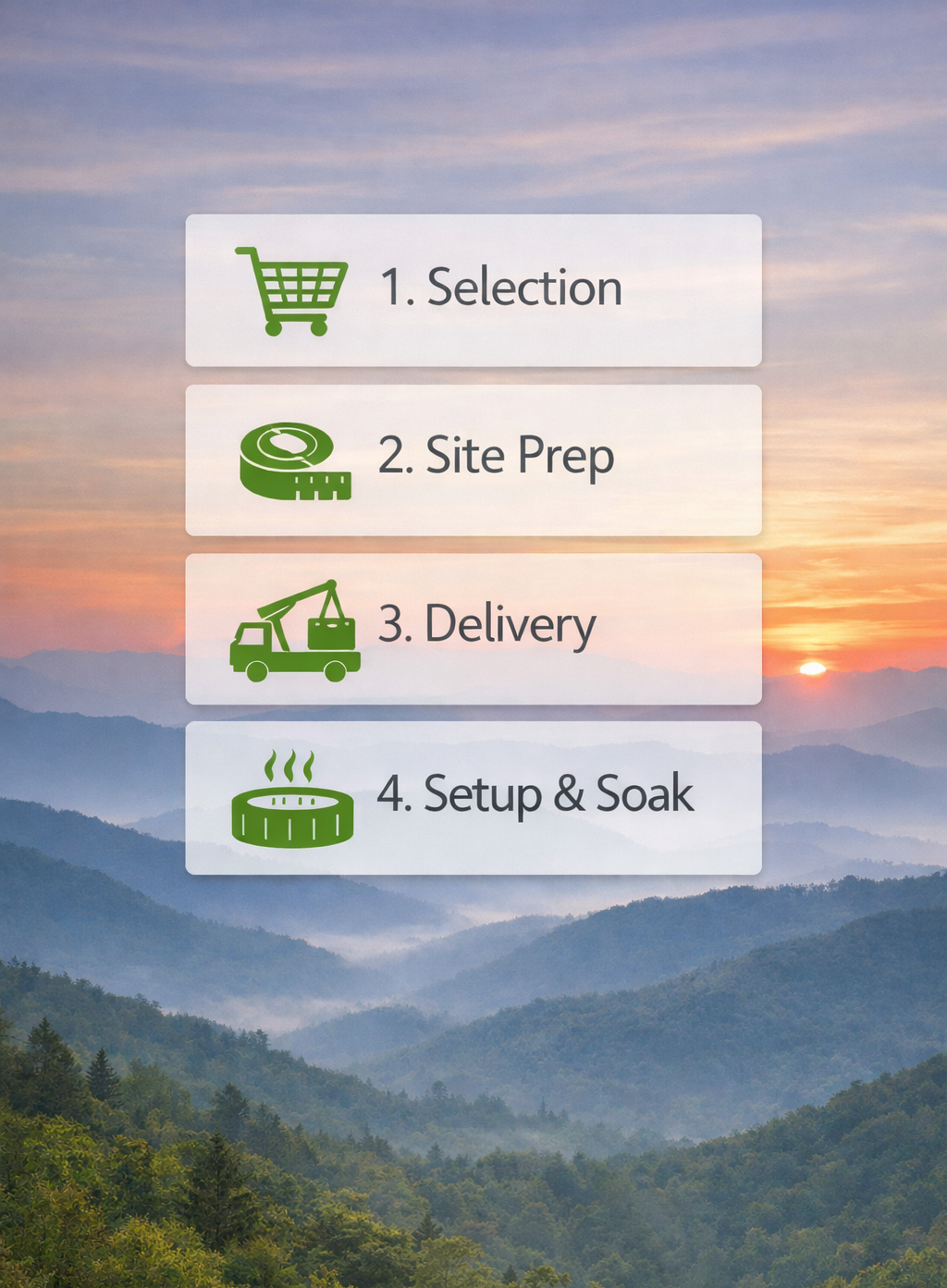 Process for hot tub purchase: Selection, site prep, delivery, and setup, shown against a mountain backdrop.