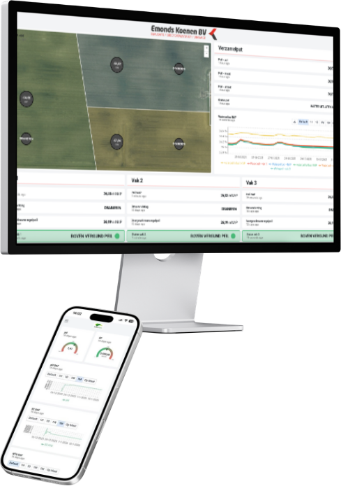 Op een computermonitor wordt landbouwkaartsoftware weergegeven, die achter een smartphone is geplaatst waarop realtime landbouwgegevens te zien zijn.