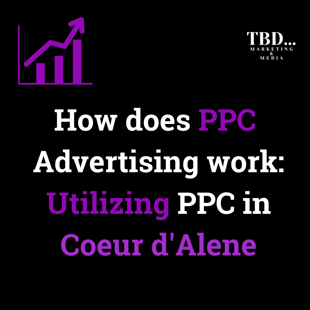 How does PPC Advertising Work: Utilizing PPC in Coeur d'Alene
