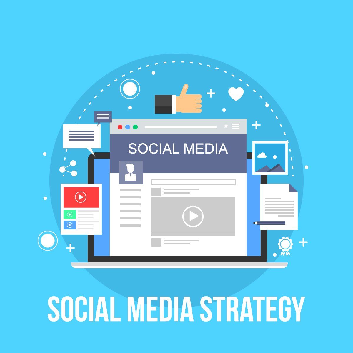 B2B Social Media Strategies. (Part 2)