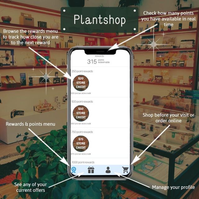 Plant Points