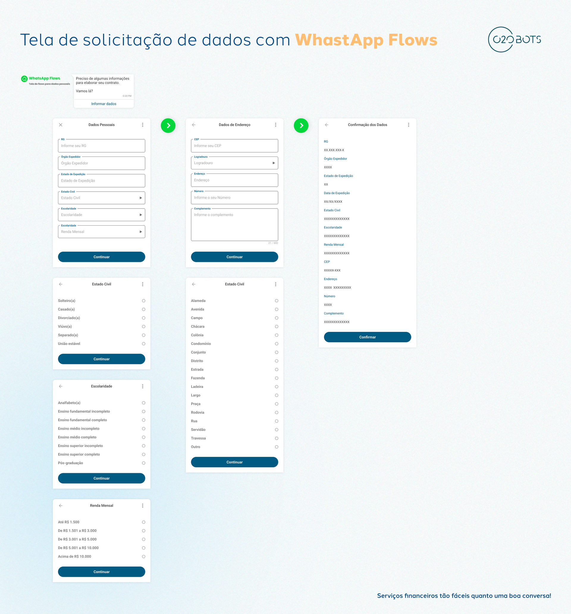 Venda Serviços Financeiros com WhatsApp O2OBOTS