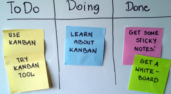 Why You Need a Kanban Board & How to Design One at Home