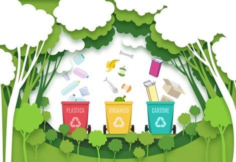 Grafico sull'utilizzo dell'acqua