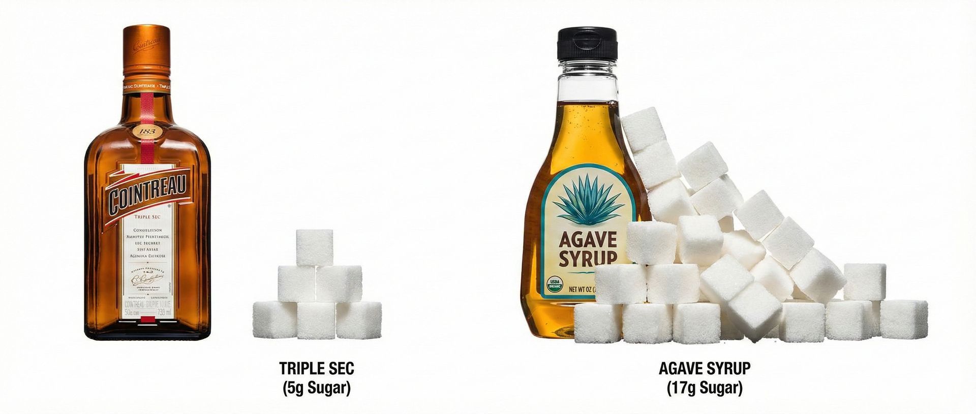 Traditional margarita vs skinny margarita with agave