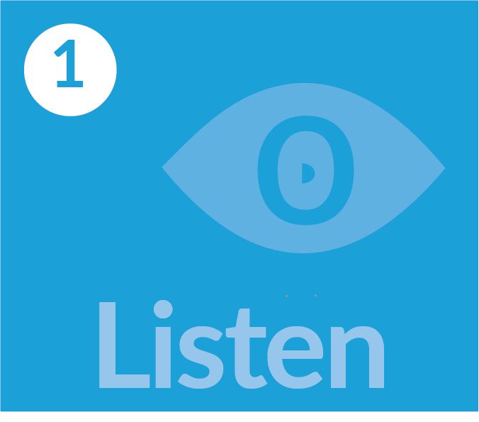 Blue square with the number 1, an eye icon, and the word