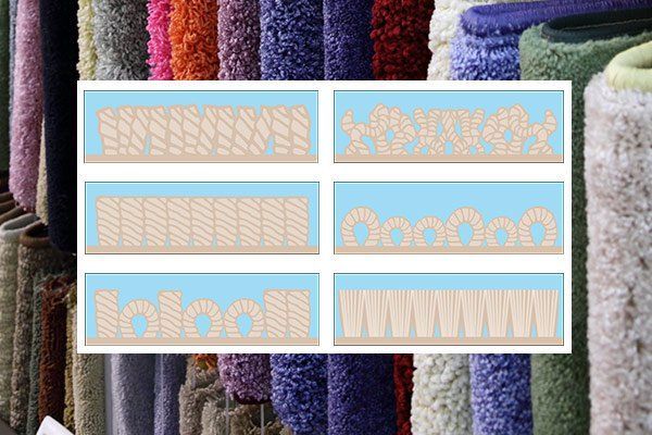 Carpet samples with cross-section diagrams showing different pile constructions against a blurred background of carpet rolls.