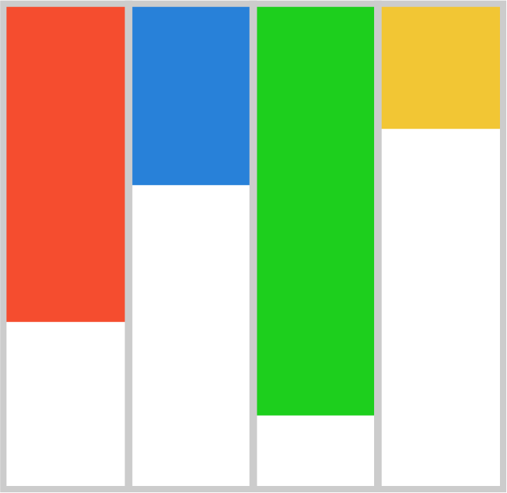 Kolbe A™ Index Result