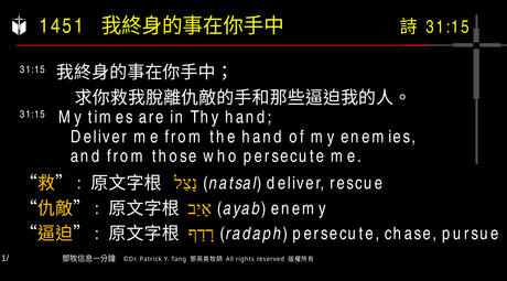 A presentation slide with Chinese and English text about faith and law, along with Greek word roots.