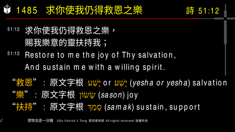 A presentation slide with Chinese and English text about faith and law, along with Greek word roots.